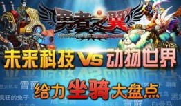 未来之翼最新爆料网站,揭秘神秘科技与未来趋势前瞻